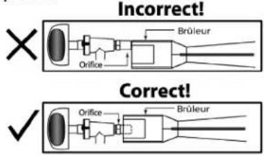 Incorrect! X Orifice Brûleur Correct! ✓ Orifice Brûleur