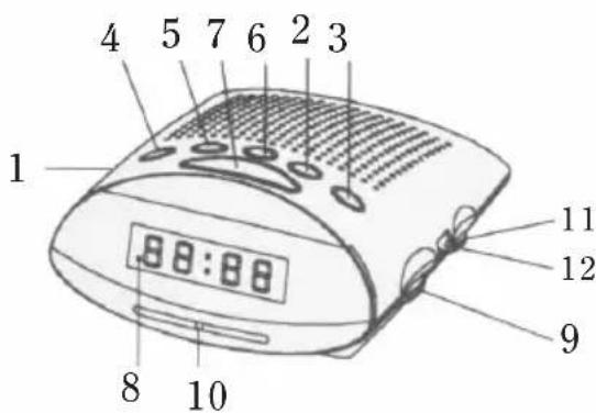 1 2 3 4 5 7 6 2 3 8 10 11 12 9
