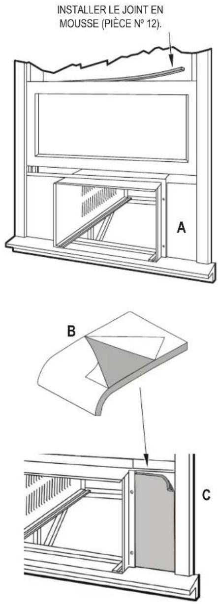 INSTALLER LE JOINT EN MOUSSE (PIÈCE N° 12). A B C