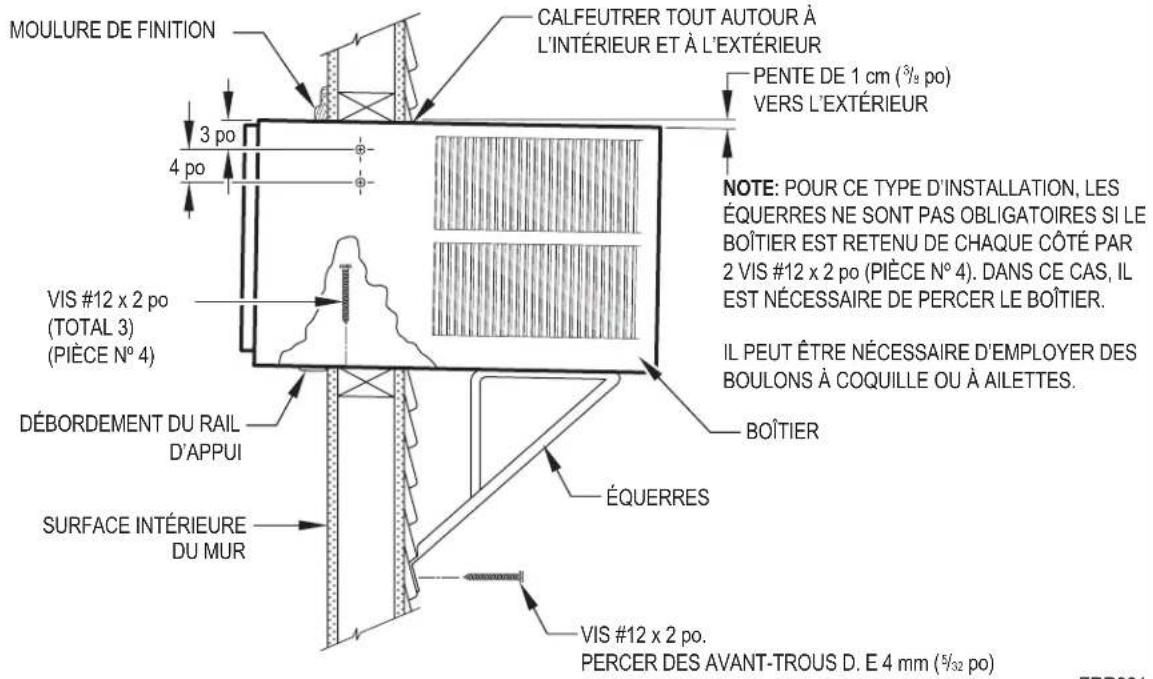 MOULURE DE FINITION CALFEUTRER TOUT AUTOUR À L'INTÉRIEUR ET À L'EXTÉRIEUR PENTE DE 1 cm (3/8 po) VERS L'EXTÉRIEUR 3 po 4 po VIS #12 x 2 po (TOTAL 3) (PIÈCE N° 4) DÉBORDEMENT DU RAIL D'APPUI SURFACE INTÉRIEURE DU MUR ÉQUERRES VIS #12 x 2 po. PERCER DES AVANT-TROUS D. E 4 mm (5/32 po) NOTE: POUR CE TYPE D'INSTALLATION, LES ÉQUERRES NE SONT PAS OBLIGATOIRES SI LE BOÎTIER EST RETENU DE CHAQUE CÔTÉ PAR 2 VIS #12 x 2 po (PIÈCE N° 4). DANS CE CAS, IL EST NÉCESSAIRE DE PERCER LE BOÎTIER. IL PEUT ÊTRE NÉCESSAIRE D'EMPLOYER DES BOULONS À COQUILLE OU À AILETTES. BOÎTIER