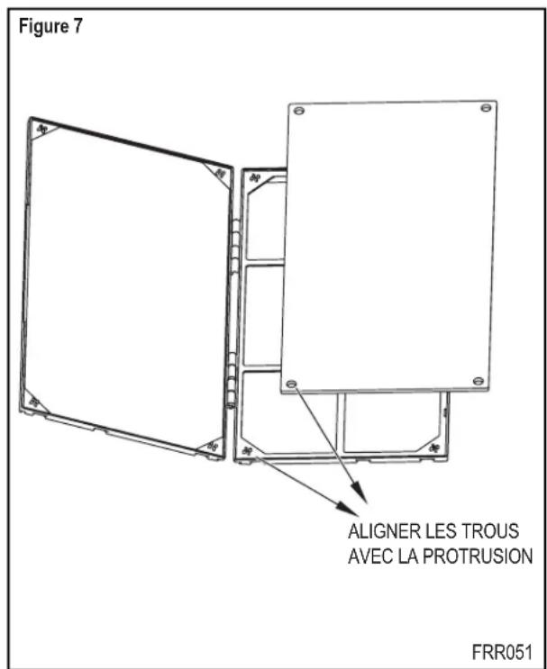 Figure 7 ALIGNER LES TROUS AVEC LA PROTRUSION FRR051