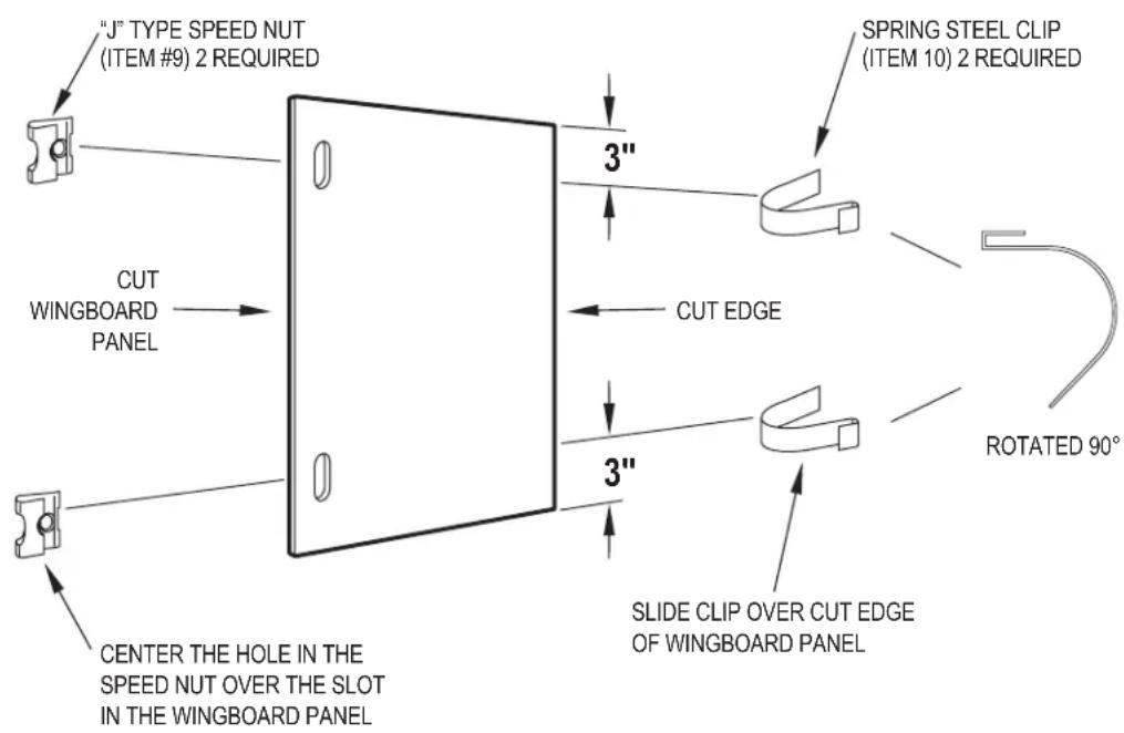 "J" TYPE SPEED NUT (ITEM #9) 2 REQUIRED CUT WINGBOARD PANEL CENTER THE HOLE IN THE SPEED NUT OVER THE SLOT IN THE WINGBOARD PANEL 3" 3" CUT EDGE SPRING STEEL CLIP (ITEM 10) 2 REQUIRED 3" SLIDE CLIP OVER CUT EDGE OF WINGBOARD PANEL ROTATED 90°