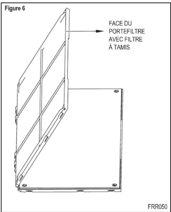 Figure 6 FACE DU PORTEFILTRE AVEC FILTRE À TAMIS FRR050