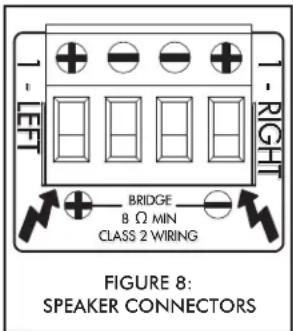 1 - LEFT 1 - RIGHT BRIDGE 8 Ω MIN CLASS 2 WIRING FIGURE 8: SPEAKER CONNECTORS