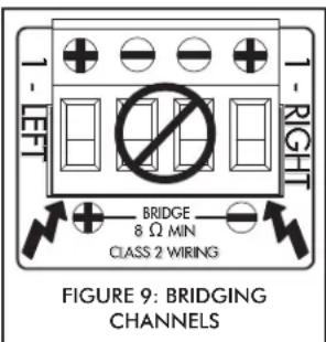 1-LEFT 1-RIGHT BRIDGE 8 Ω MIN CLASS 2 WIRING FIGURE 9: BRIDGING CHANNELS