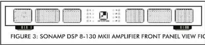 FIGURE 3: SONAMP DSP 8-130 MKII AMPLIFIER FRONT PANEL VIEW FIG