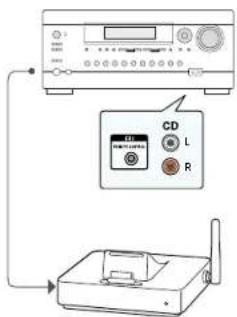 Diagram showing a CD and radio device connected to a power supply unit with labeled buttons L and R