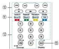 Search Repeat Random Mode 10 11 12 13 14 15 16 17 18 19 20 21 22 23 24 25 26 27 28 29 30 31 32 33 34 35 36 37 38 39 40 41 42 43 44 45 46 47 48 49 50 51 52 53 54 55 56 57 58 59 60 61 62 63 64 65 66 67 68 69 70 71 72 73 74 75 76 77 78 79 80 81 82 83 84 85 86 87 88 89 90 91 92 93 94 95 96 97 98 99 100