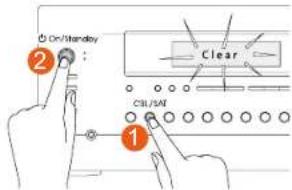 On/Standby Clear CDI/SMI ① ②