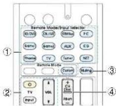 Tennis Modulator Monitor ON/OFF COM/UX OFF/UX PC Genu Genu1 ALUX CD Therap TV Genu2 NET Tennis Mode Custom Mating O TV VOL + - + - + - + - + - + - + - + - + - + - + - + - + - + - + - + - + - + - + - + - + - + - + - + - + - + - + - + - + - + - + - + - + - + - + - + - + - + - + - + -