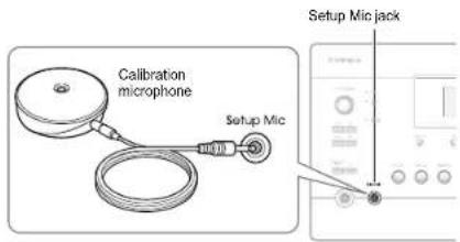 Calibration microphone Setup Mic Setup Mic jack