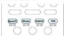 Integra DHC-60.7 - Selecting Listening Mode - 1