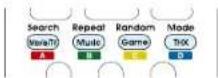 Integra DHC-60.7 - ■ Remapping the Colored Buttons - 2