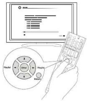 Diagram illustrating a computer interface with labeled buttons (Player, Ctrl, Keybox, Return) and a hand holding a remote control.
