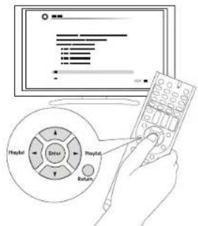 Diagram showing a hand holding a remote control with a computer screen displaying a menu and a circular diagram labeled 'Playful' with 'Drive', 'Return', and 'Driver'.