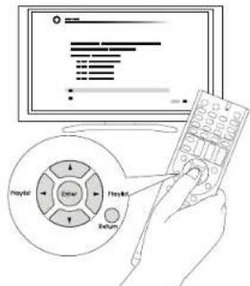 Diagram showing a hand holding a remote control with labeled buttons including Playbid, Other, and Return, alongside a screen displaying a menu with options.