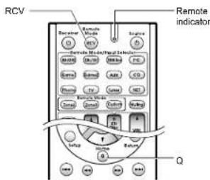 RCV Remote indicator Rcvc Remote Mode OK OK Remote Mode: 12.0000 MOSO ON/OFF OFF PC SATA SATA ADD CO PUM TV GND NET RMC SATA GND OUTDO MAG T U U U U Setup MOSO Q Return Q