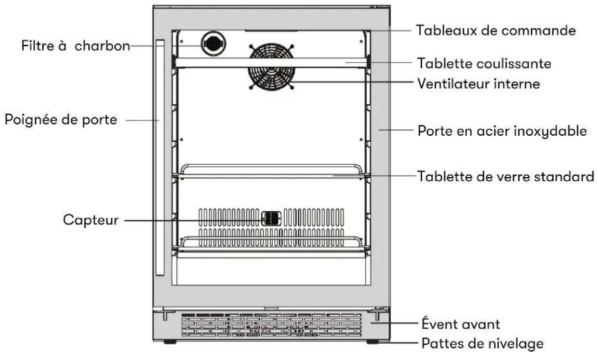 Filtre à charbon Poignée de porte Capteur Tableaux de commande Tablette coulissante Ventilateur interne Porte en acier inoxydable Tablette de verre standard Évent avant Pattes de nivelage