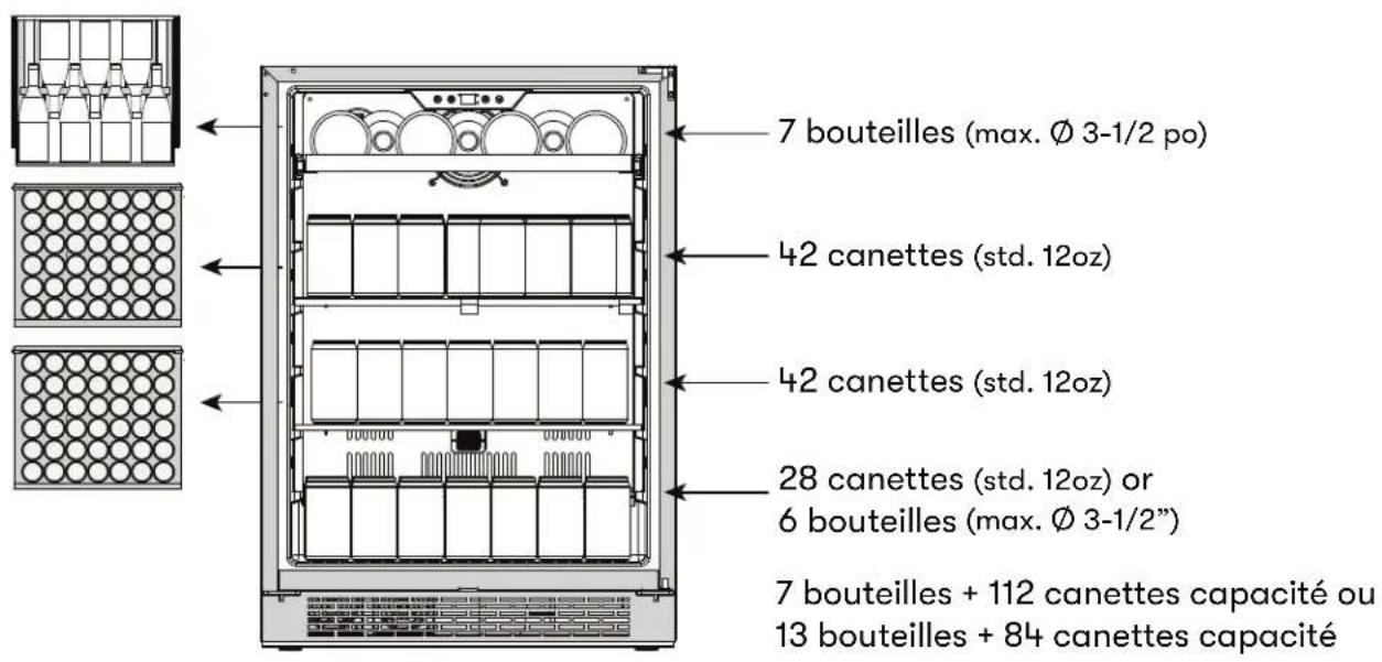 7 bouteilles (max. Ø 3-1/2 po) 42 canettes (std. 12oz) 42 canettes (std. 12oz) 28 canettes (std. 12oz) or 6 bouteilles (max. Ø 3-1/2") 7 bouteilles + 112 canettes capacité ou 13 bouteilles + 84 canettes capacité