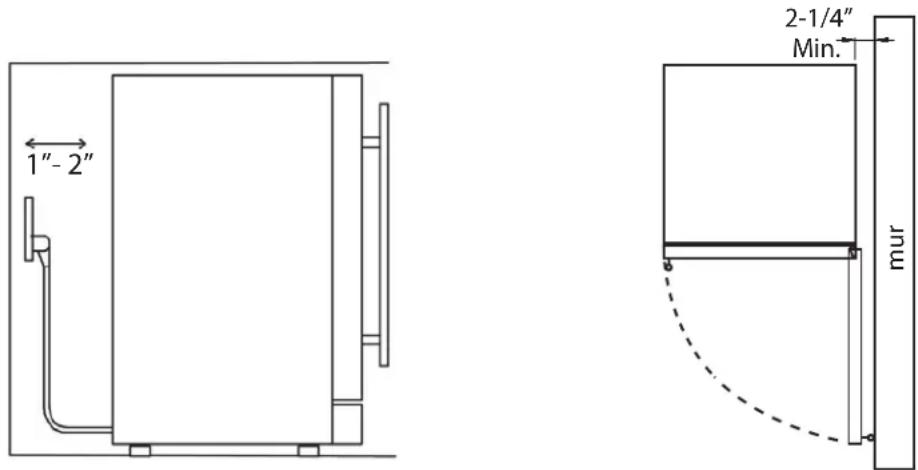 Zephyr PRW24C32AG - Exigences d'espace libre pour l'installation : - 1