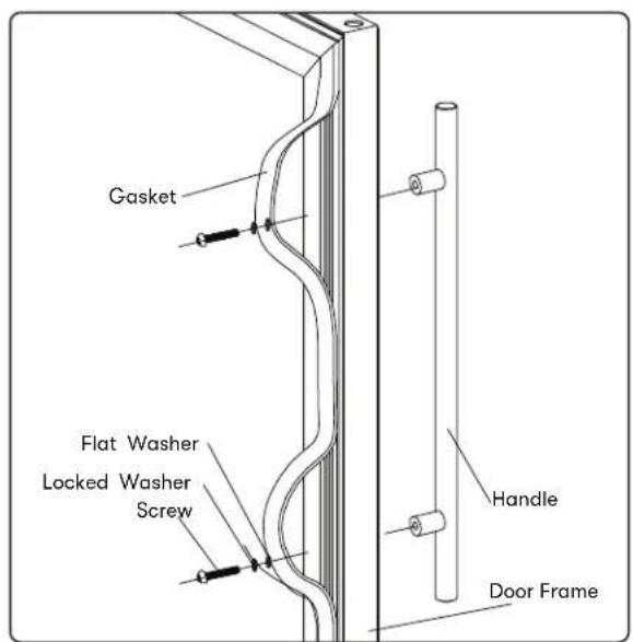 Gasket Flat Washer Locked Washer Screw Handle Door Frame