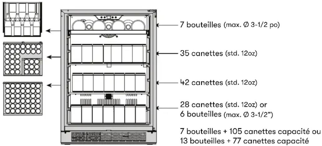 7 bouteilles (max. Ø 3-1/2 po) 35 canettes (std. 12oz) 42 canettes (std. 12oz) 28 canettes (std. 12oz) or 6 bouteilles (max. Ø 3-1/2°") 7 bouteilles + 105 canettes capacité ou 13 bouteilles + 77 canettes capacité