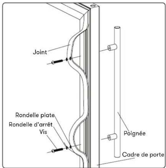 Joint Rondelle plate Rondelle d'arrêt Vis Poignée Cadre de porte