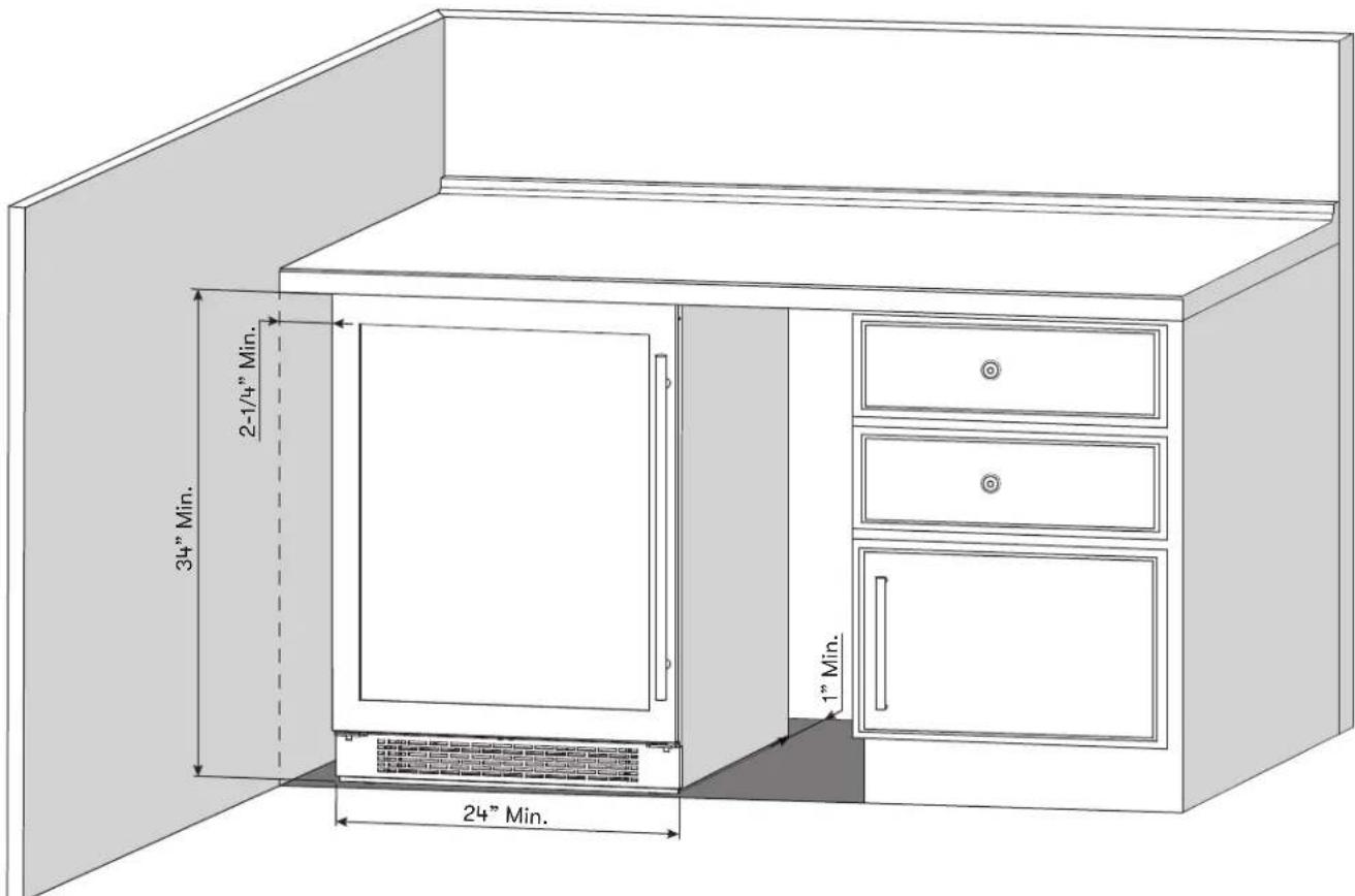 34" Min. 2-1/4" Min. 1" Min. 24" Min.