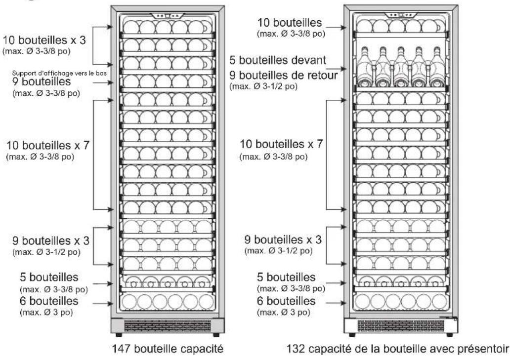 10 bouteilles x 3 (max. ∅ 3-3/8 po) Support d'affichage vers le bas 9 bouteilles (max. ∅ 3-3/8 po) 10 bouteilles x 7 (max. ∅ 3-3/8 po) 9 bouteilles x 3 (max. ∅ 3-1/2 po) 5 bouteilles (max. ∅ 3-3/8 po) 6 bouteilles (max. ∅ 3 po) 147 bouteille capacité 10 bouteilles (max. ∅ 3-3/8 po) 5 bouteilles deva…