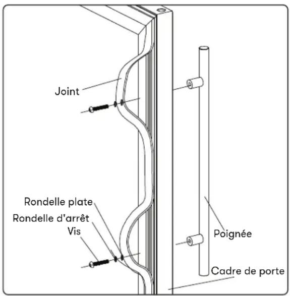 Joint Rondelle plate Rondelle d'arrêt Vis Poignée Cadre de porte