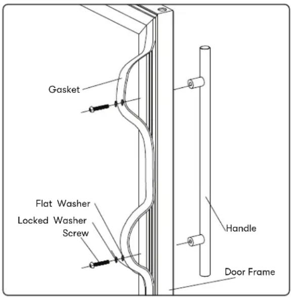 Gasket Flat Washer Locked Washer Screw Handle Door Frame