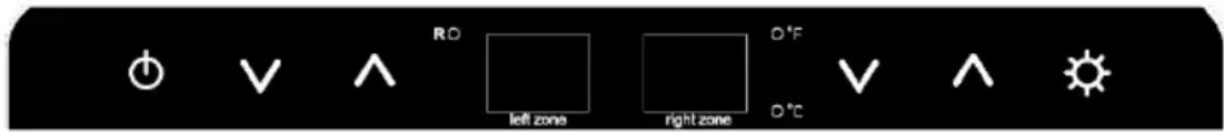 R0 left zone right zone O°F O°C