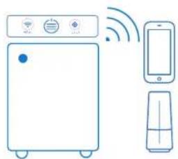BLUEAIR Classic 405 - Warranty Information - 4