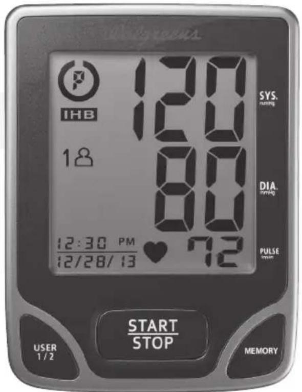 Walgreens WGNBPA-740 - TABLE OF CONTENTS - 1