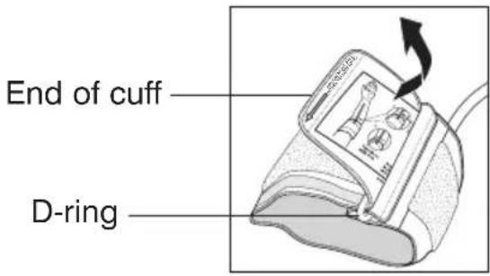 End of cuff D-ring