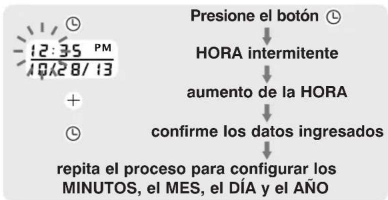Walgreens WGNBPA-740 - PROCEDIMIENTO DE CONFIGURACIÓN DE FECHA Y HORA - 2