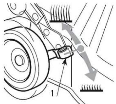 MOUNTFIELD HP184 - REGOLAZIONE ALTEZZA DI TAGLIO - 1