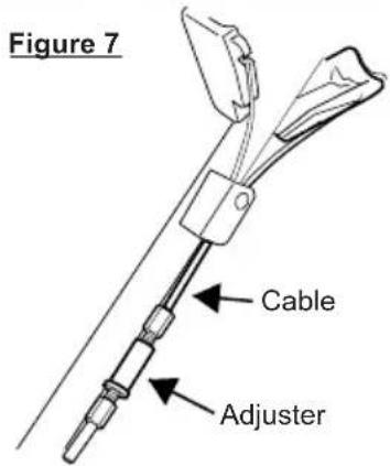 Figure 7 Cable Adjuster