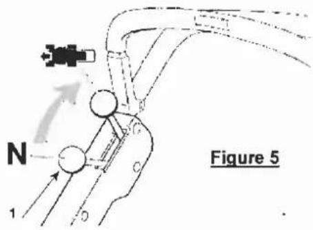 MOUNTFIELD Multiclip 501SP - ENGAGING THE DRIVE (Figure 5) - 1