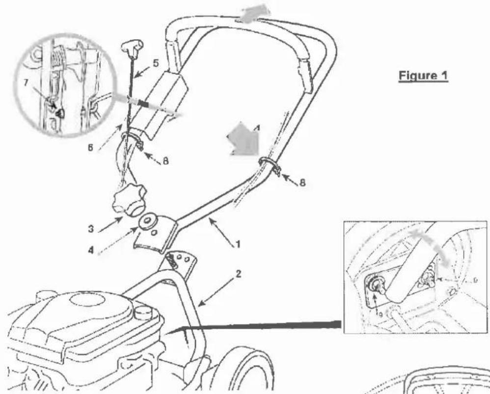 MOUNTFIELD Multiclip 501SP - HANDLE ASSEMBLY (Figure 1) - 1