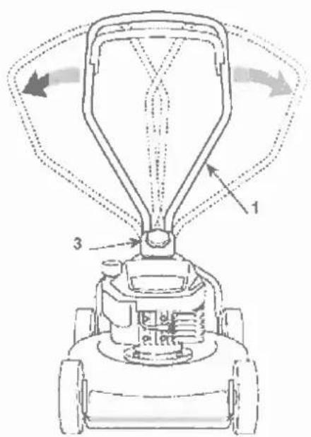 MOUNTFIELD Multiclip 501SP - HANDLE ADJUSTMENT (Figure 2) - 1