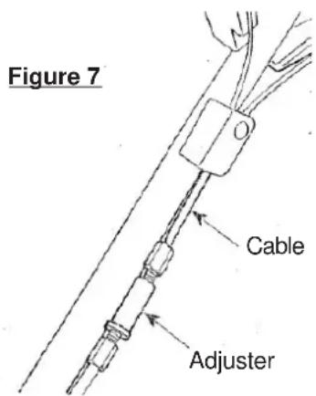 Figure 7 Cable Adjuster