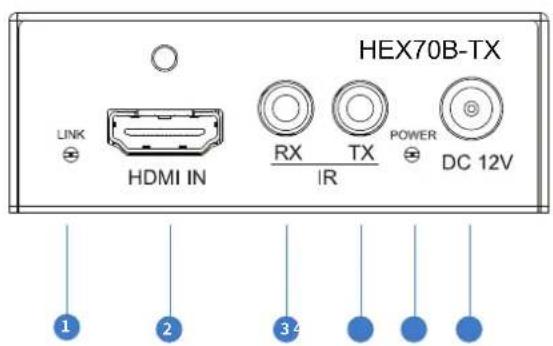 HEX70B-TX LINK HDMI IN RX TX POWER IR DC 12V 1 2 3 4
