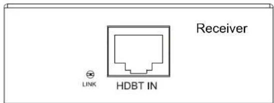 Receiver HDBT IN LINK