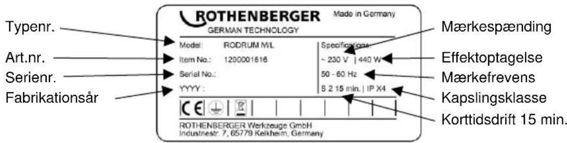 ROTHENBERGER M Made in Germany GERMAN TECHNOLOGY Typenr. Art.nr. Serienr. Fabrikationsår Model: RODRUM ML Item No.: 1200001616 Serial No.: YYYY : Specifications: ~ 230 V | 440 W 50 - 60 Hz 8 2 15 min. | IP X4 Mærkespænding Effektoptagelse Mærkefrevens Kapslingsklasse Korttidsdrift 15 min. ROTHENBERGER Werkzeuge GmbH Industriestr. 7, 65779 Kelkheim, Germany