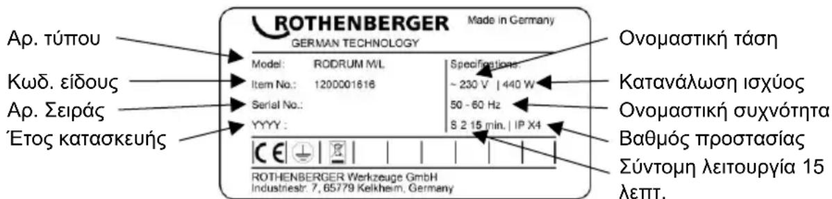 ROTHENBERGER Made in Germany GERMAN TECHNOLOGY Model: RODRUM M/L Item No.: 1200001816 Serial No.: YYYY : Ovopastikή τάση Kataváλωση ισχύος Ovopastikή συχνότητα Βαθμός προστασίας Σύντομη λειτουργία 15 λεπτ. ROTHENBERGER Werkzeuge GmbH Industriestr. 7, 65779 Kelkheim, Germany