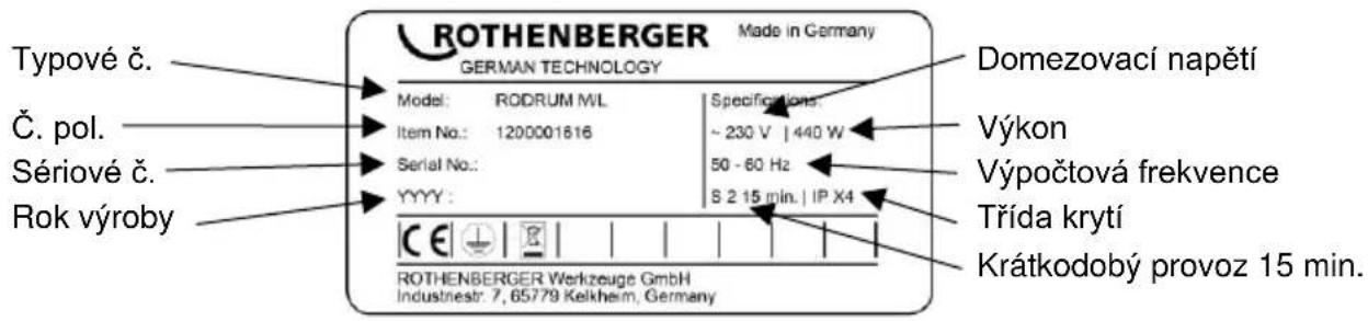 Typové č. Č. pol. Sériové č. Rok výroby ROTHENBERGER Made in Germany GERMAN TECHNOLOGY Model: RODRUM ML Specifications: Item No.: 1200001616 ~ 230 V | 440 W Serial No.: 50 - 60 Hz YYYY : S 2 15 min. | IP X4 CE + ROTHENBERGER Werkzeuge GmbH Industriestr: 7, 65779 Kelkheim, Germany Domezovací napětí Výkon Výpočtová frekvence Třída krytí Krátkodobý provoz 15 min.