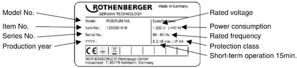 Model No. Item No. Series No. Production year ROTHENBERGER Made in Germany GERMAN TECHNOLOGY Model: RODRUM ML Specifications: Item No.: 1200001816 ~ 230 V | 440 W Serial No.: 50 - 60 Hz YYYY : S 2 15 min. | IP X4 CE + ROTHENBERGER Werkzeuge GmbH Industriestr: 7, 65779 Kelkheim, Germany Rated voltage Power consumption Rated frequency Protection class Short-term operation 15min.