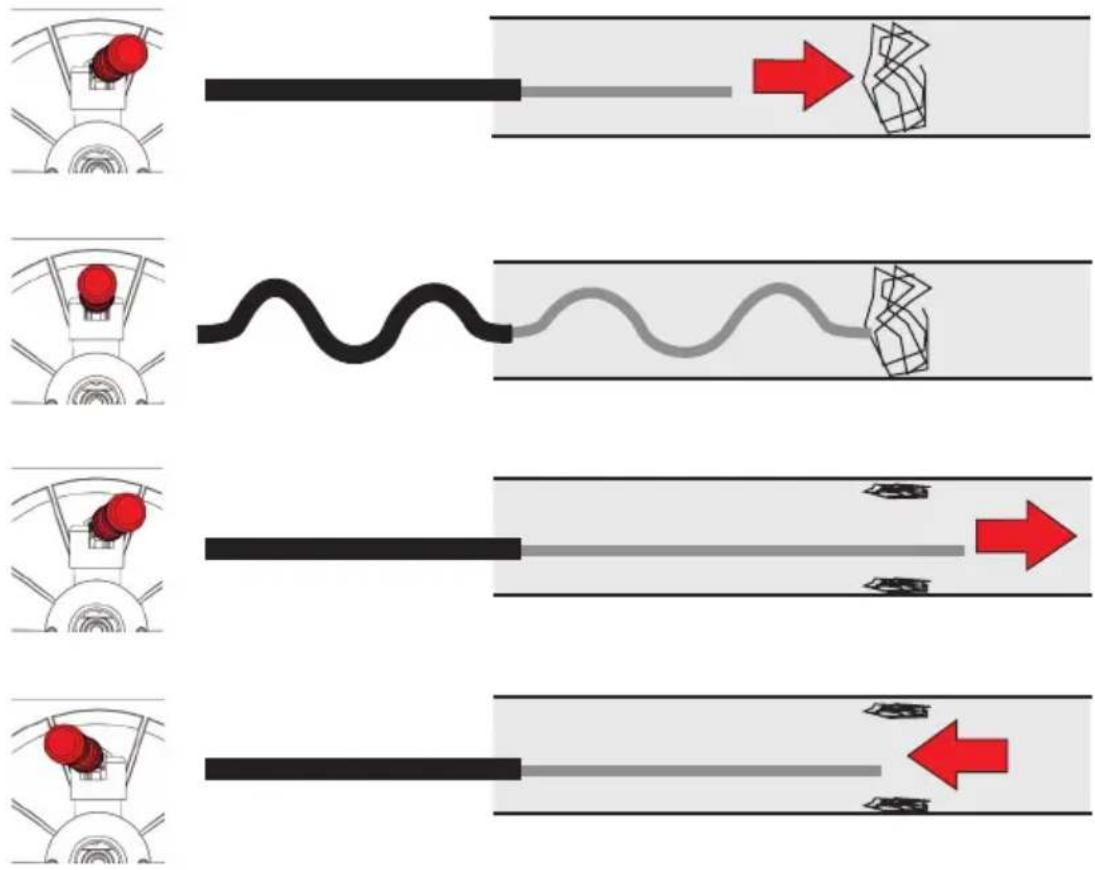 ROTHENBERGER RODRUM M - Operating - 1