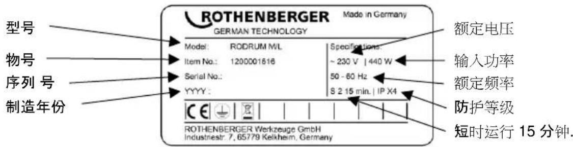 型号 物号 序列号 制造年份 ROTHENBERGER Made in Germany GERMAN TECHNOLOGY Model: RODRUM ML Specifications: Item No.: 1200001816 ~ 230 V | 440 W Serial No.: 50 - 60 Hz YYYY: S 2 15 min. | IP X4 CE ROTHENBERGER Werkzeuge GmbH Industriestr. 7, 65779 Kelkheim, Germany 额定电压 输入功率 额定频率 防护等级 短时运行 15 分钟.
